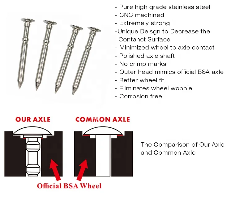 Pinewood Derby Car Speed Axles,Polished,Grooved And 2.5 Degree Bent Axles (4 Axles) For Use In
