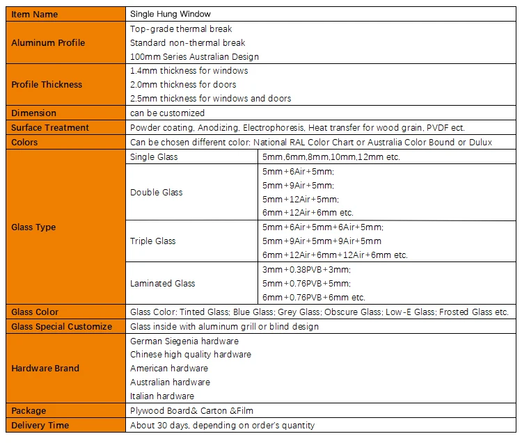 Factory Price Windows And Doors/Aluminium Single Hung Window With Glass Type