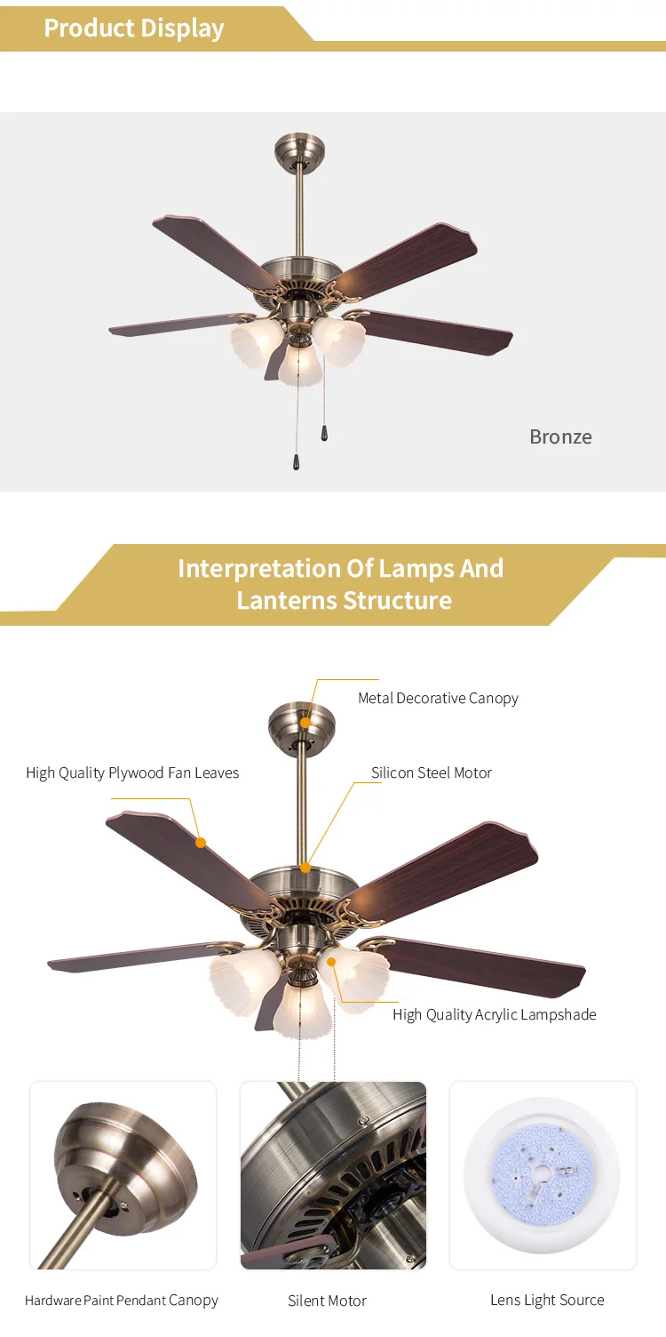 Ceiling Fan Spare Parts Australia Reviewmotors.co