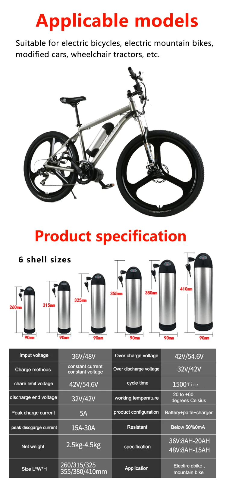 bottle battery ebike