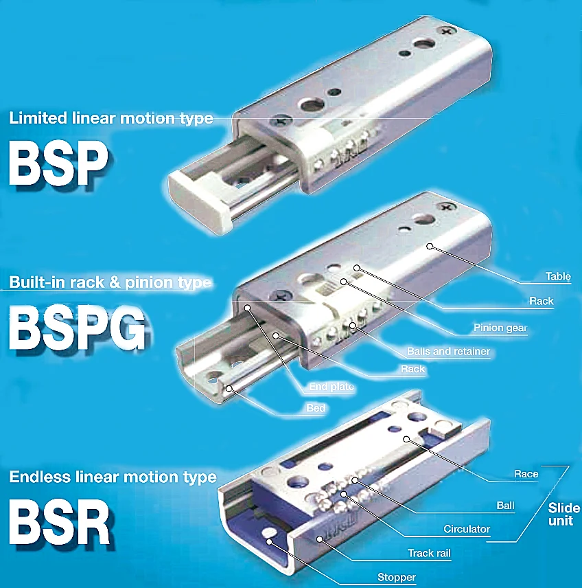 Guide Linear Rolling Ball Slide Unit Bsp10 45sl Bsp1045sl Buy Linear