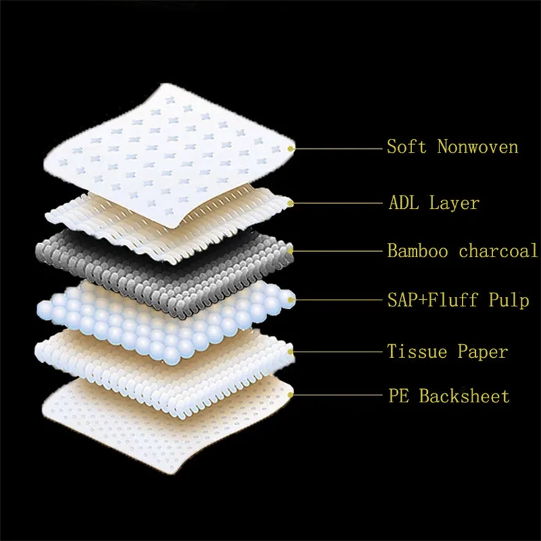 2019 Hot item disposable activated carbon fiber deodorization pets puppy potty toilet dog sleeping pad