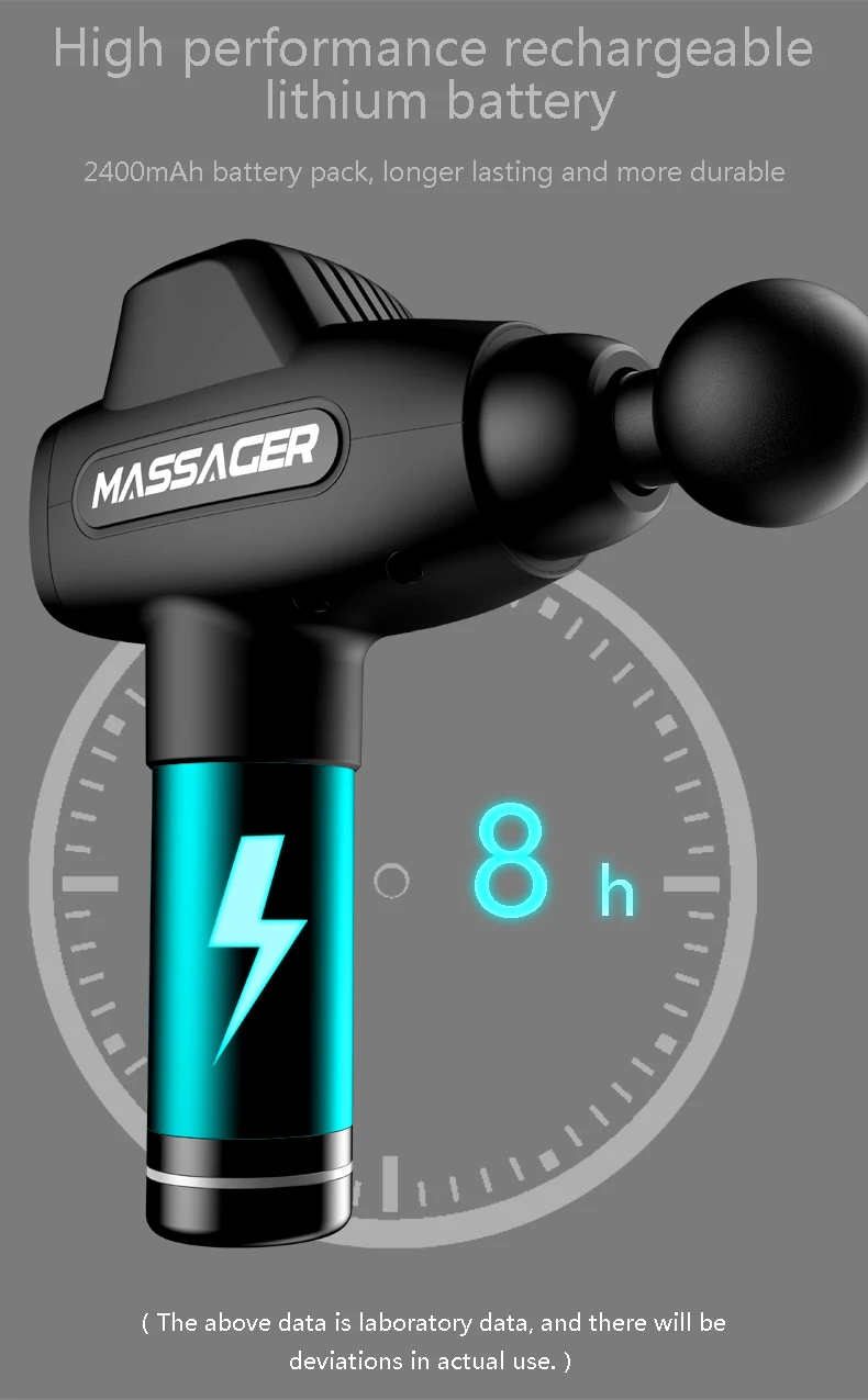 2020 new best mini private label custom 6 heads deep tissue vibration percussion fascial mucsle lcd low noise massage gun