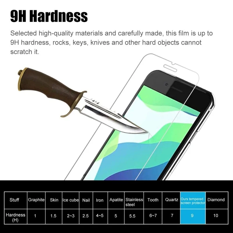 For Iphone Se 2020 Screen Protector,Ultra Thin High Clear Tempered