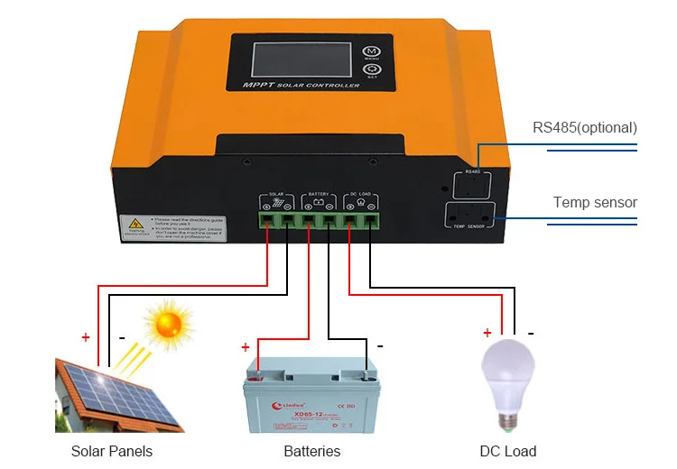mppt-wiring-60a.jpg