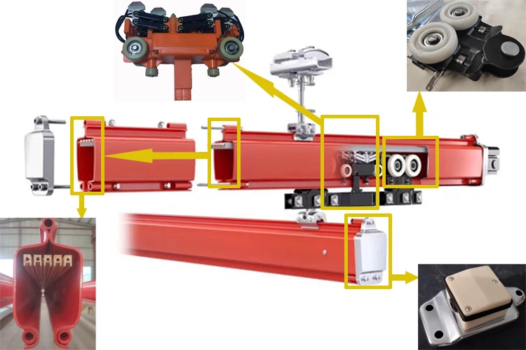 KBK II-R rail track with integrated conductor lines inside busbar system for sale