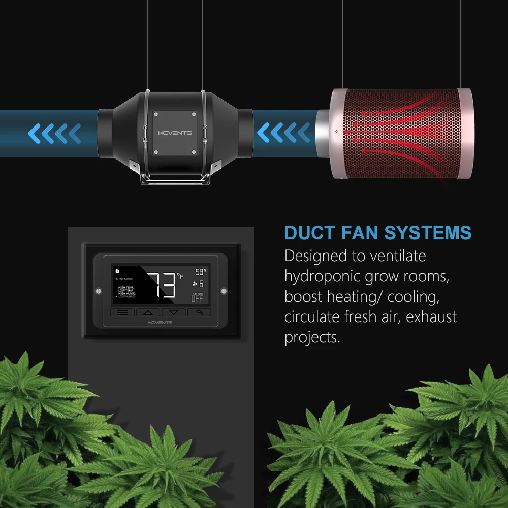 Inline Duct Fan, HVAC, 205CFM, ABS Plastic - detail 4