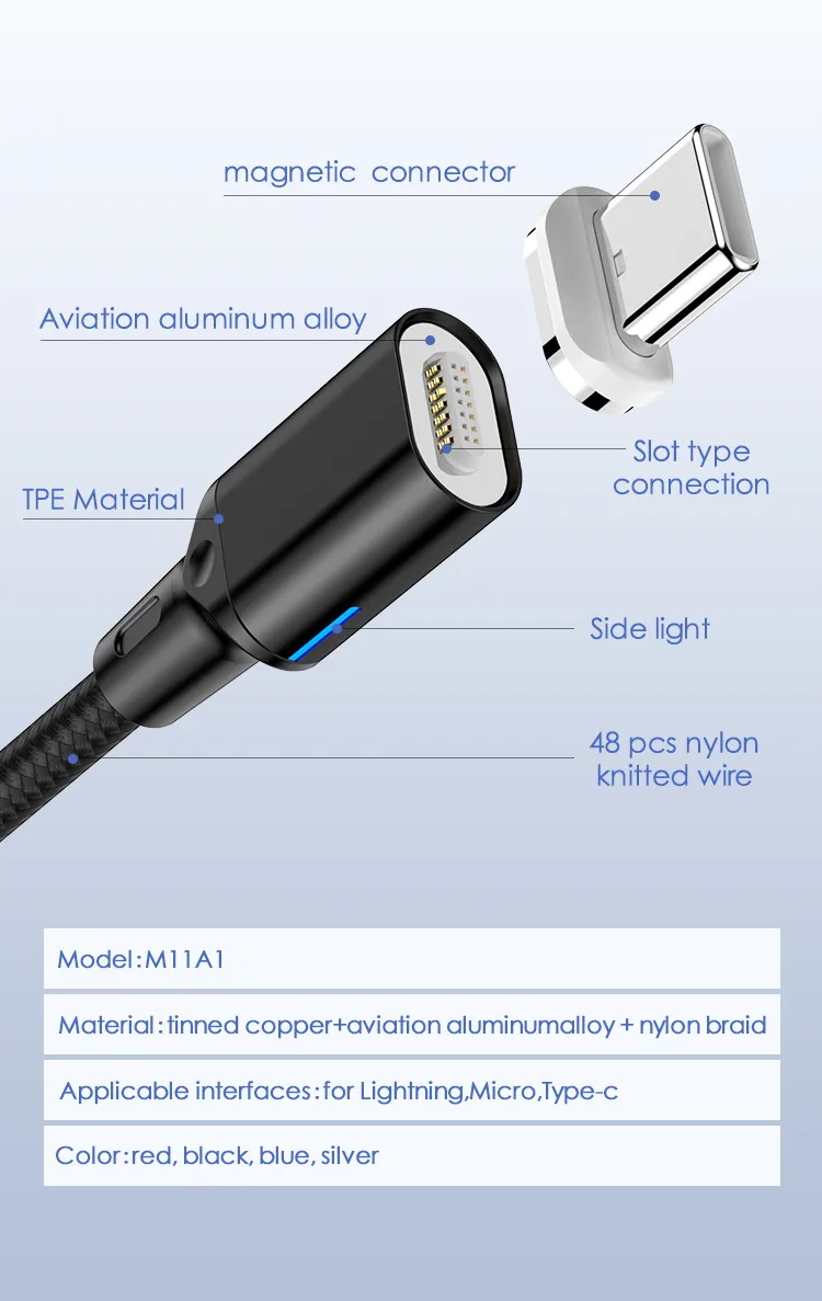 USB cable M11 A1-10.jpg