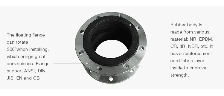 rubber flexible joint single sphere floating flange joint