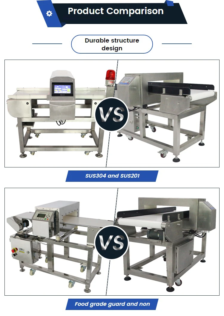 Factory Price Intelligent Digital All-metal Detectors Food Production Line Metal Detector with CE