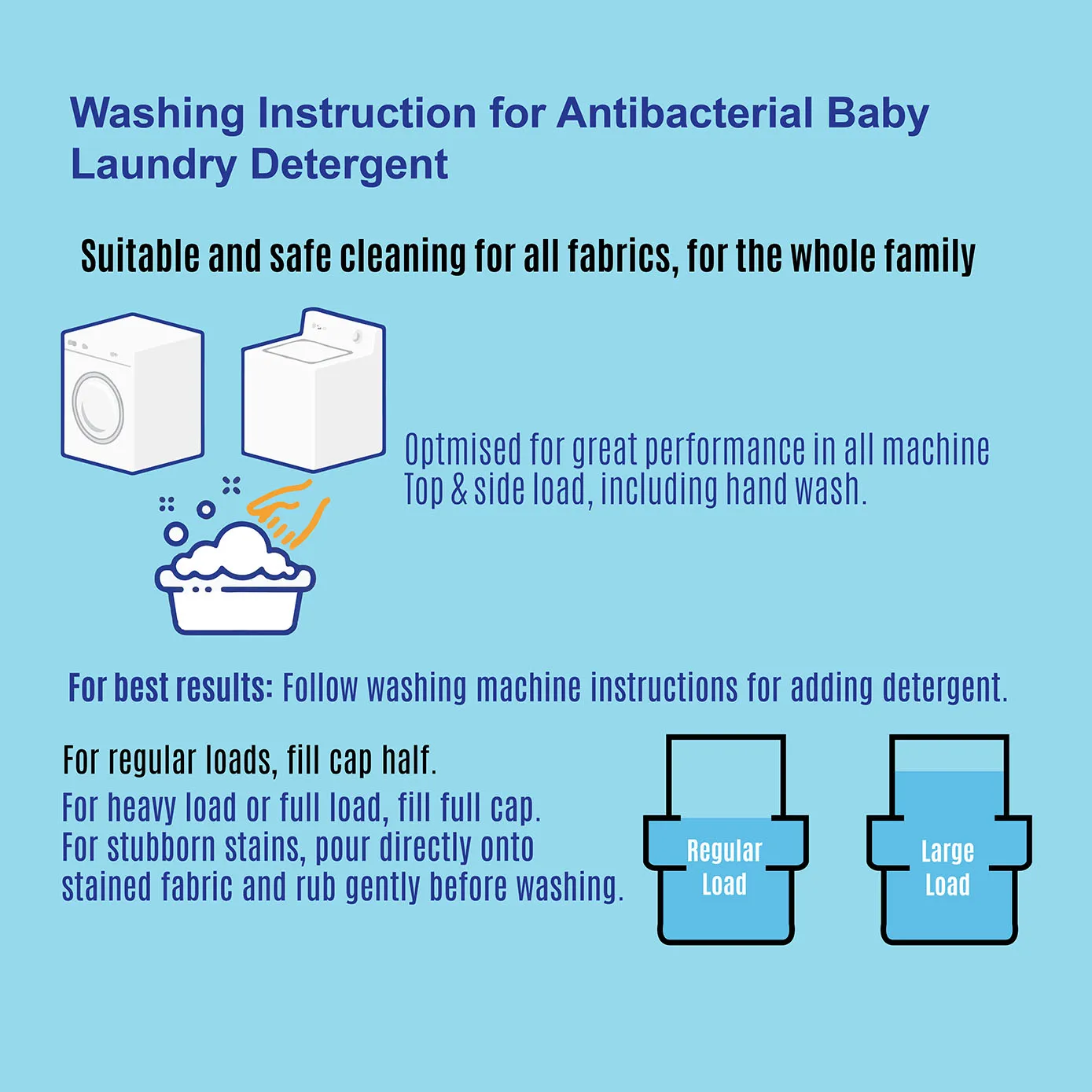 Hot Selling In Malaysia Baby Laundry Detergent Natural Softener 2l