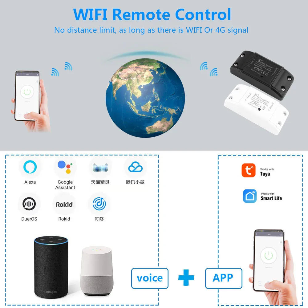 Smart eu. Wi-Fi Smart Plug 16a eu Socket tuya Smart Life app. Smart Life таймер. SMATRUL WIFI. WIFI Voice.