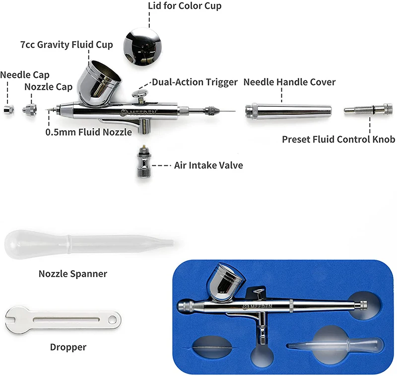 Meeden Airbrush Kit With Airbrush Paint Set,Portable Air Compressor Set