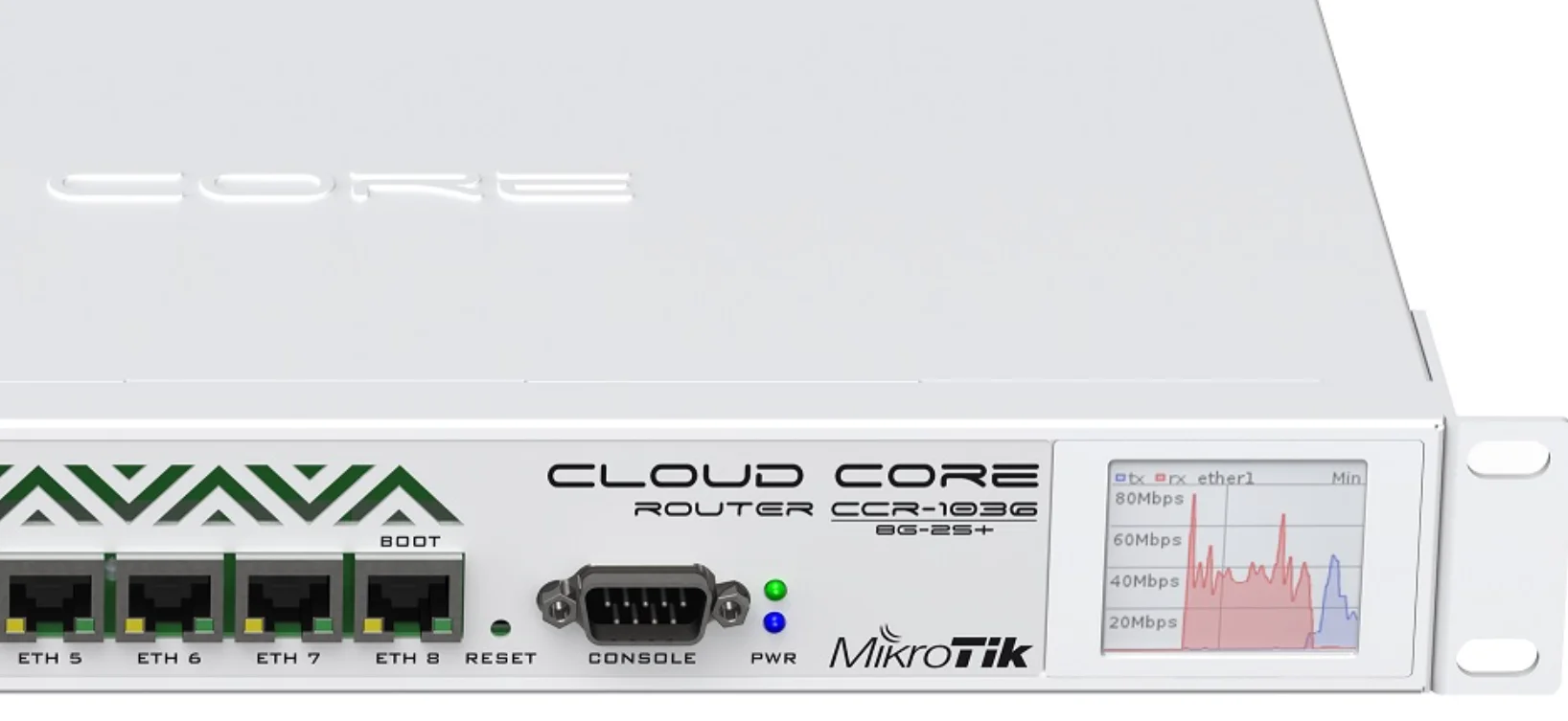 Mikro Tik Router Cr1036 Series Ccr1036-8g-2s+em - Buy Ccr1036-8g-2s+em ...