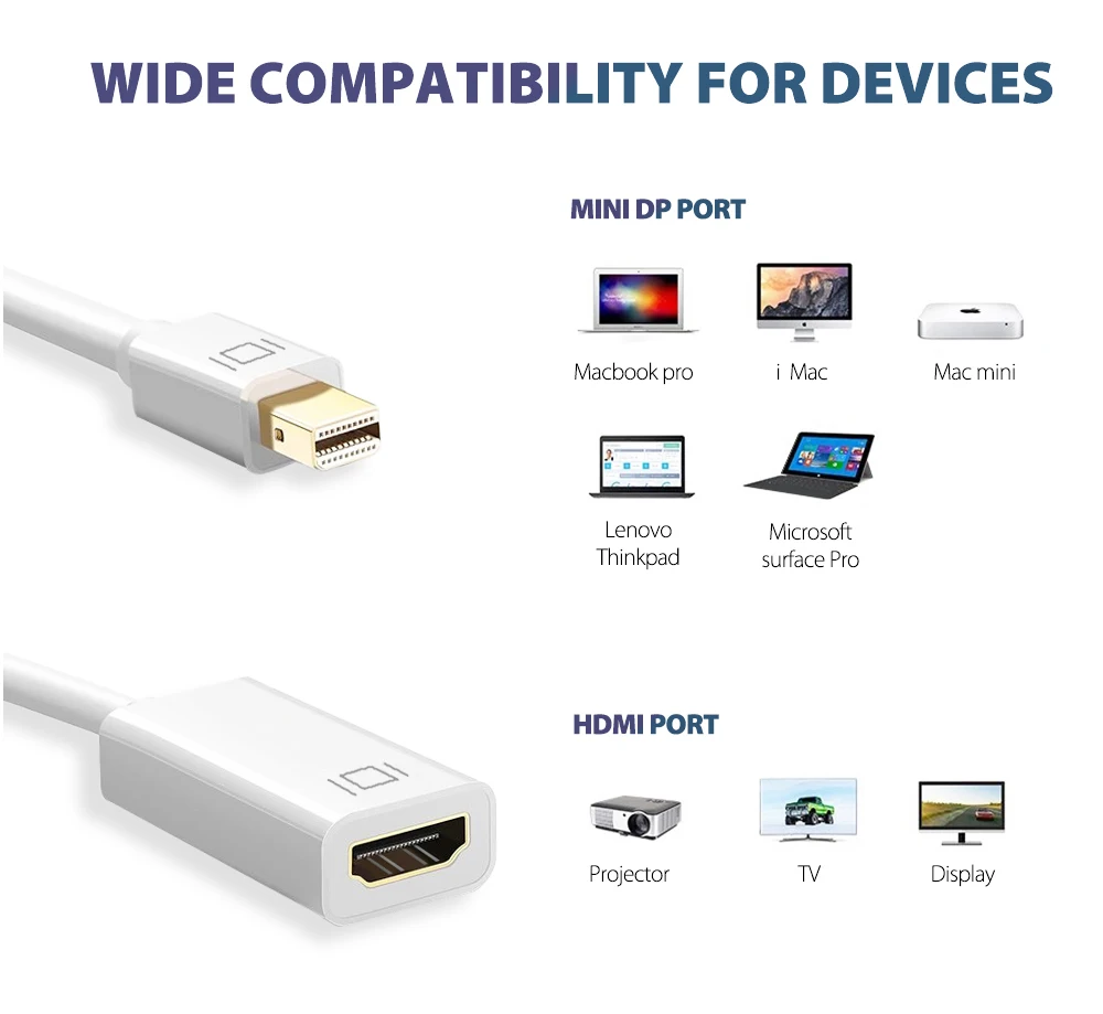 high quality mini dp to hd-mi adapter cable for 4k audio/vedio output - ANKUX.COM