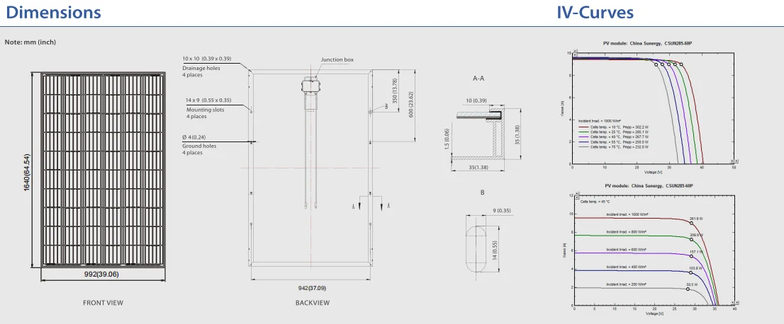China Factory 275w 270w 280w Polycrystaylline PV Solar Panel Price
