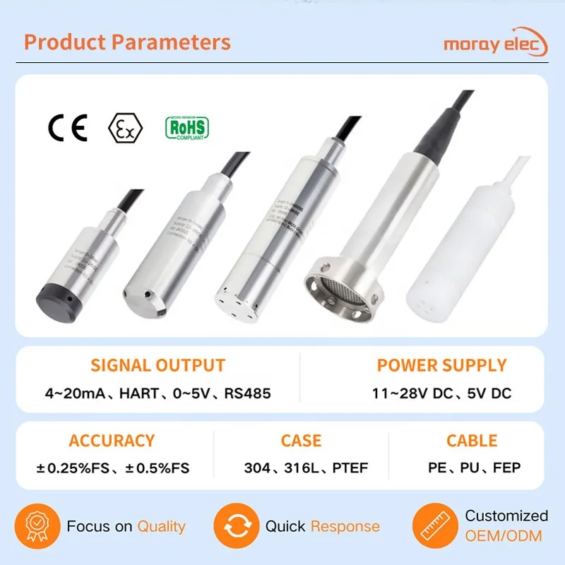 Smart Measurement 4 20ma Rs485 Digital Submersible Liquid Milk Tank ...