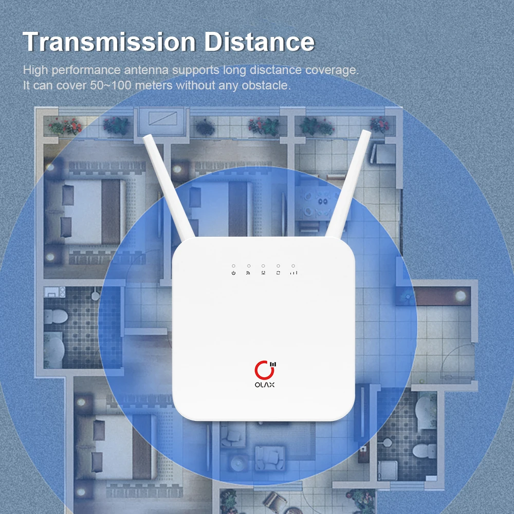 New Model Olax Ax6 Pro Dual Band Customized Wireless Routers 4g Lte Cpe