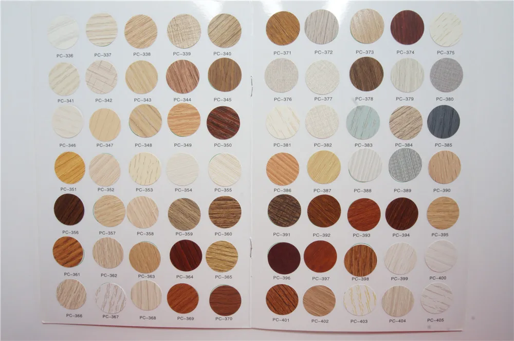 Decorative Home Furniture Stickers Nail Head Cover Selfadhesive Screw