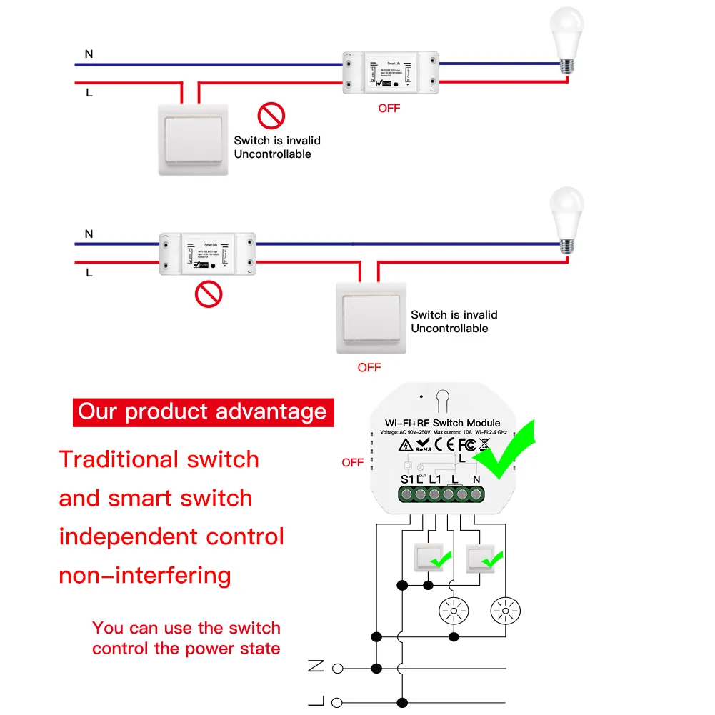 Smart switch выключатель подключение. Выключатель tuya WIFI Switch. Выключатель WIFI tuya Smart. Wi Fi Smart Switch модуль. 1 Ch ZIGBEE Switch Module.