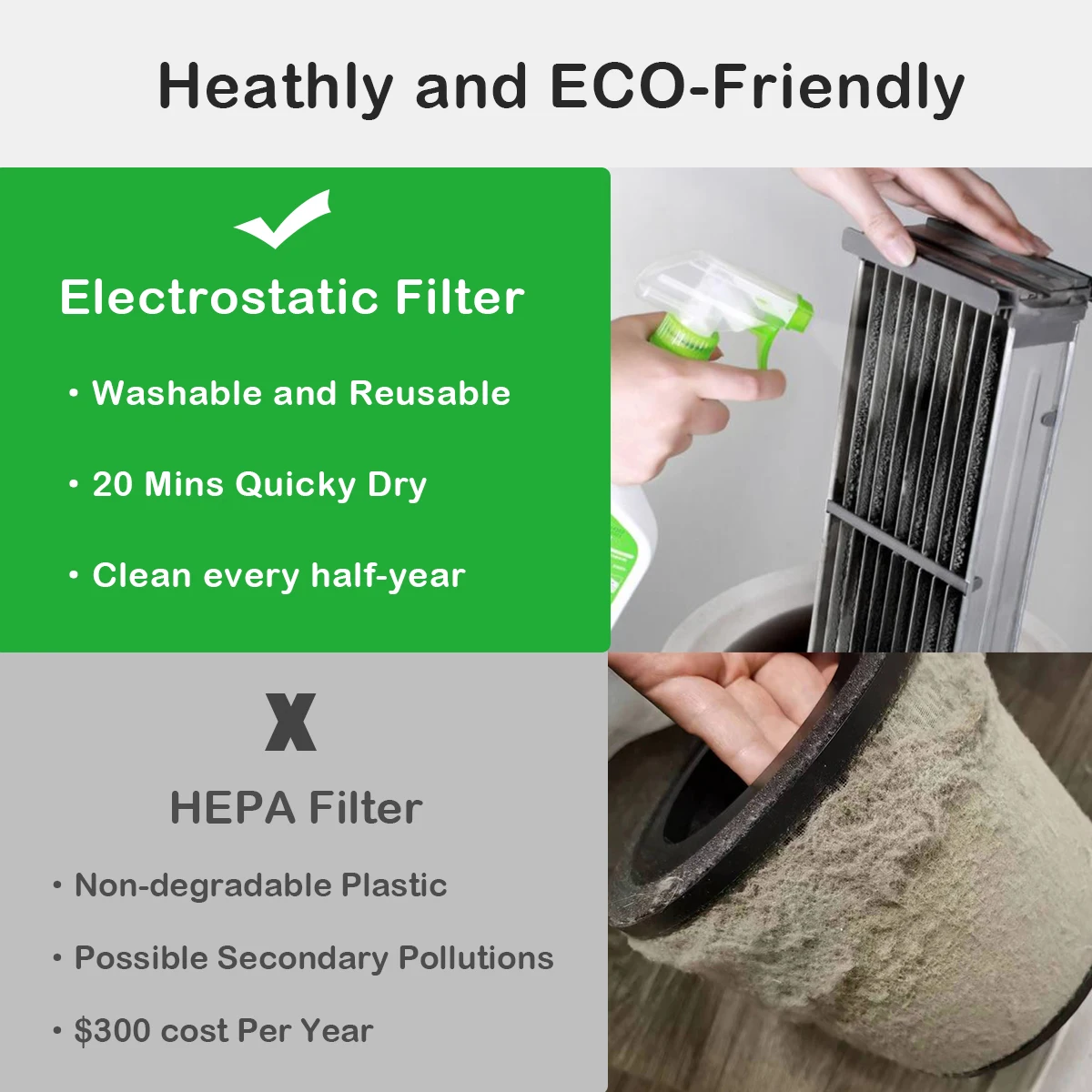 Floorstanding Air Purifier For Bedroom,Hotel; Remove Odors,Smoke,Danders; Oem,Odm; Fcc,Ce,Rohs