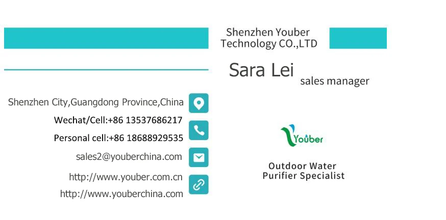 Contact information