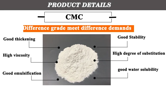CMC Products details