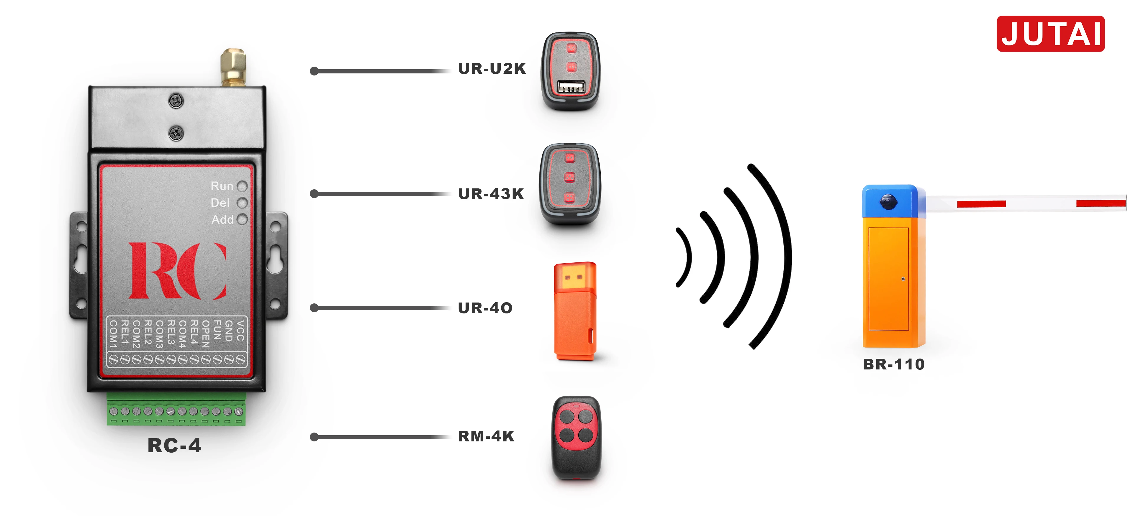 gate key plus