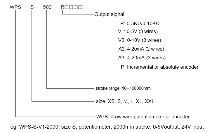 model number.jpg