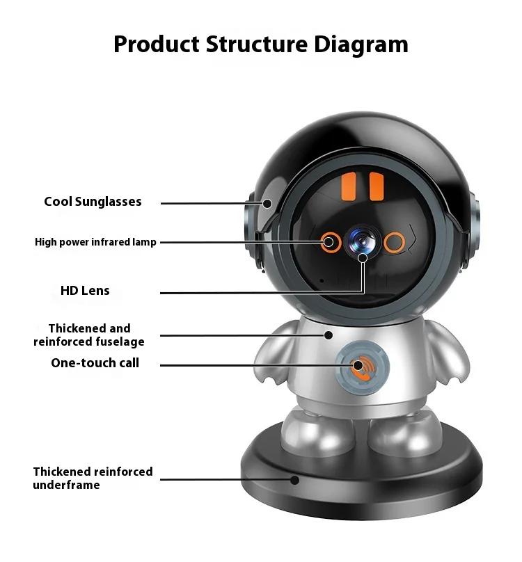 Cloudbirds V360pro 3MP Cartoon IP Camera Wide Angle Dual Rotation 360*60 Ptz Sensor One Click Call Track Cloud Data Cute Robot
