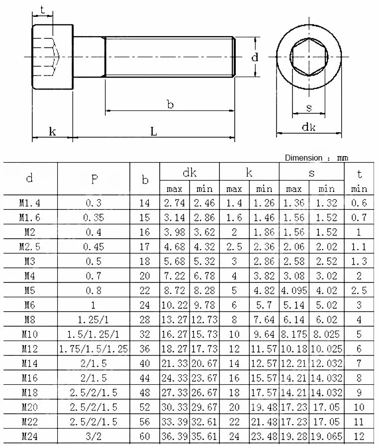 Din939 Equal Length Double Titanium Stud Bolts For Oil Gas And Industry ...