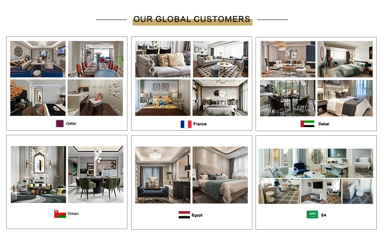 client2