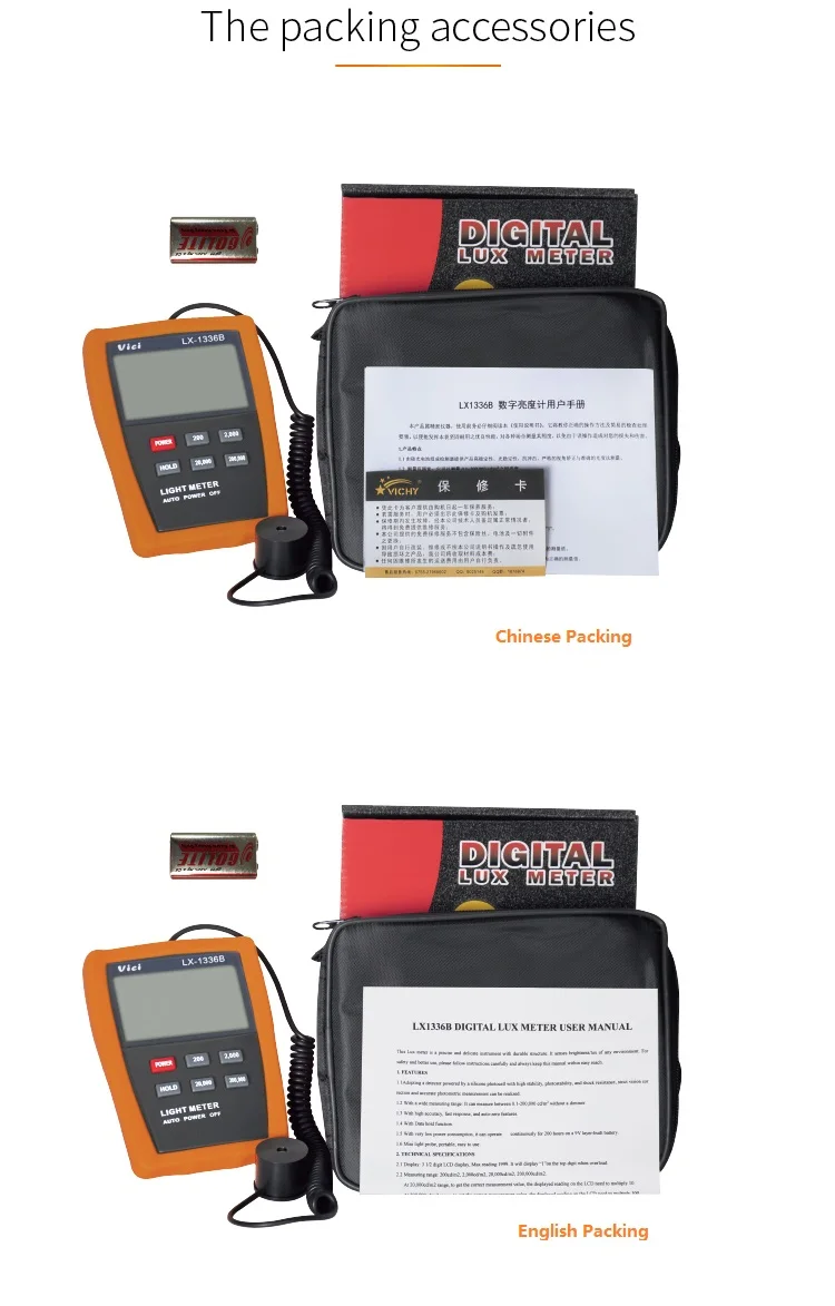 Lx-1336b Lcd Display,Led Back-light Lux Testing Meter - Buy Lux Testing ...