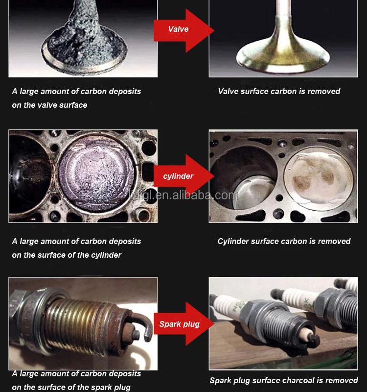 Gl Fuel Additive Octane Booster/354ml Fuel Oil Treatment Additives