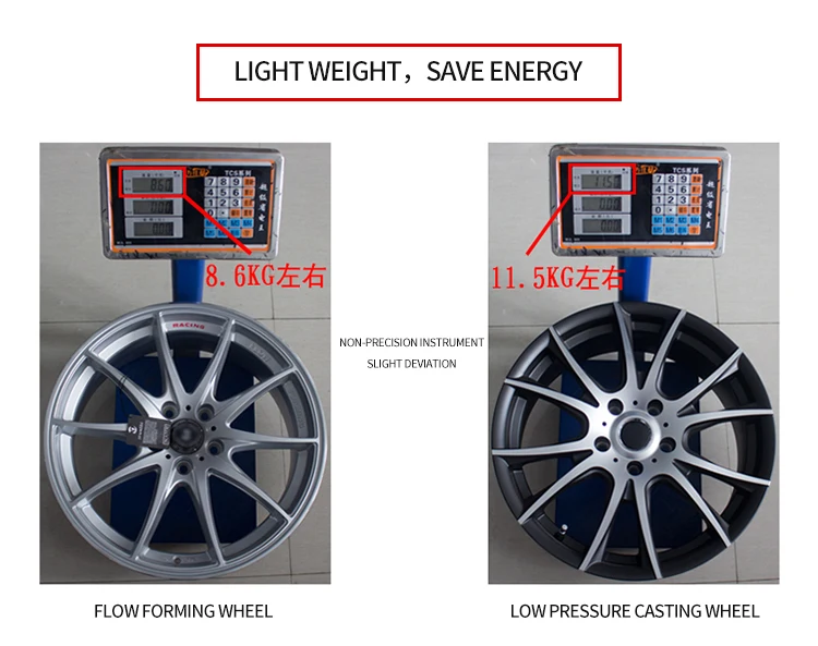 558 18inch Replica Rays G25 Flow Forming Alloy Wheels Light Weight Save