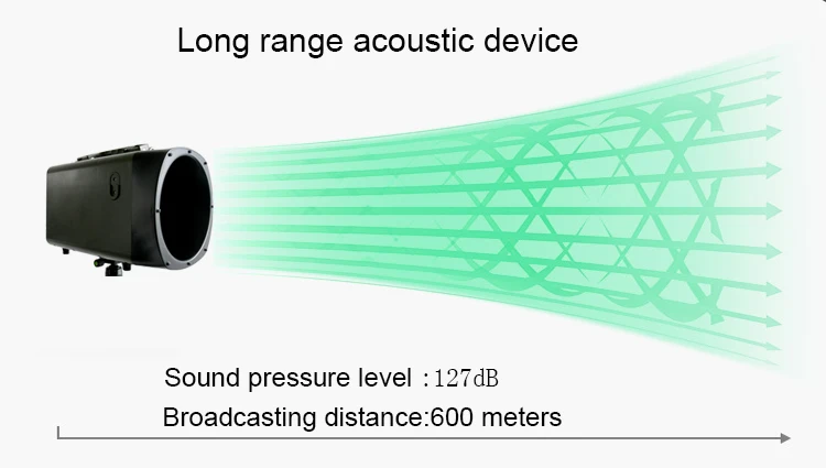 Geosun New Car Outdoor Waterproof Speaker Horn Long Range Acoustic Device Remote Audio Equipment - ANKUX.COM