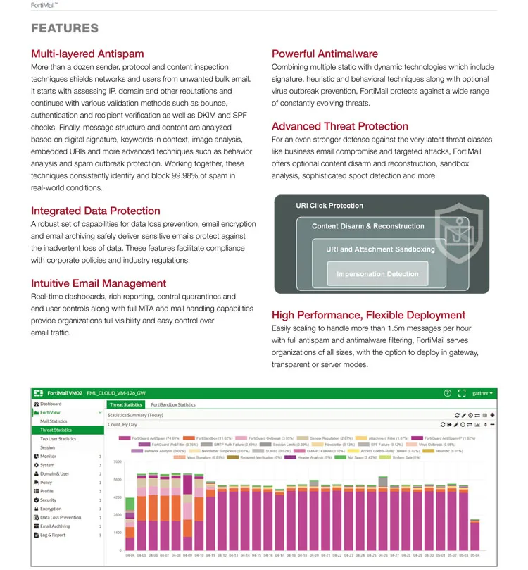 FortiMail-2.jpg