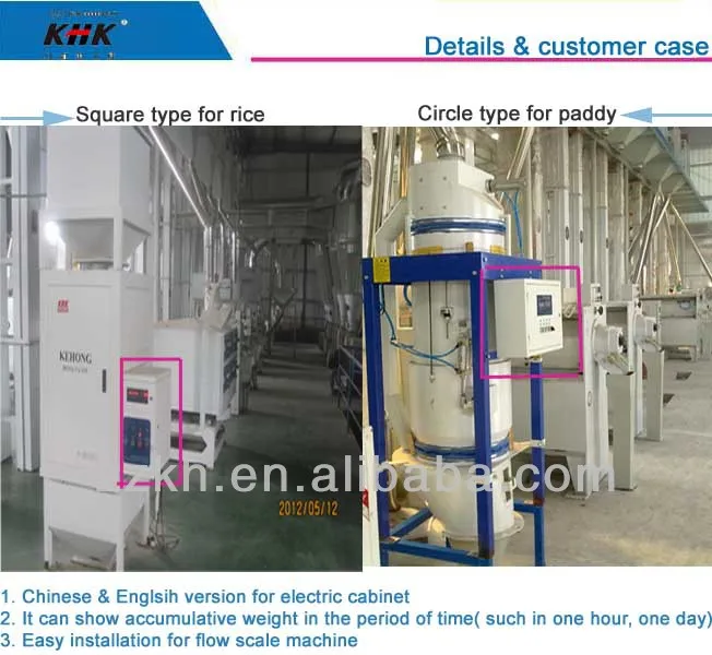 Paddy Rice Flow Weigher - Efficient and Reliable Solutions