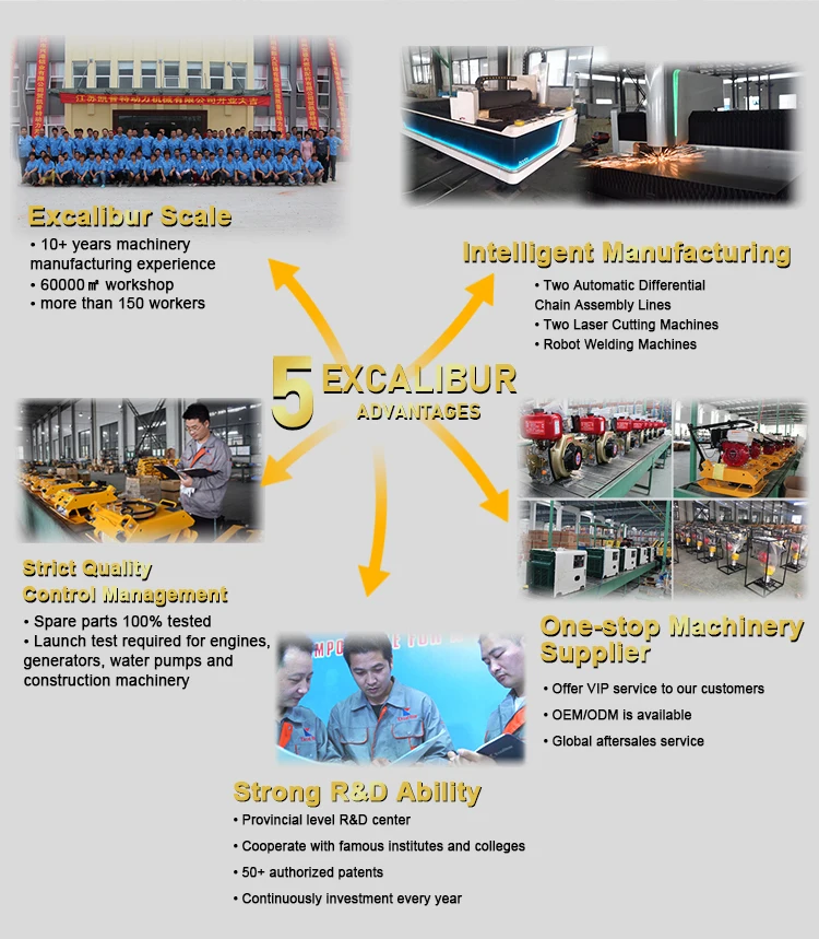 Excalibur Factory Introduction