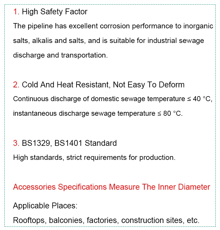 continuous floor drain