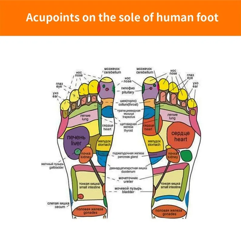 Foldable Rechargeable Ems Mat Electric Pulse Foot Massager Stimulator