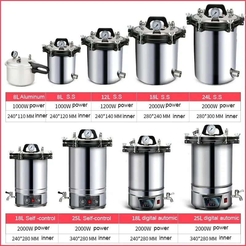 Dental autoclave laboratory medical sterilizer details