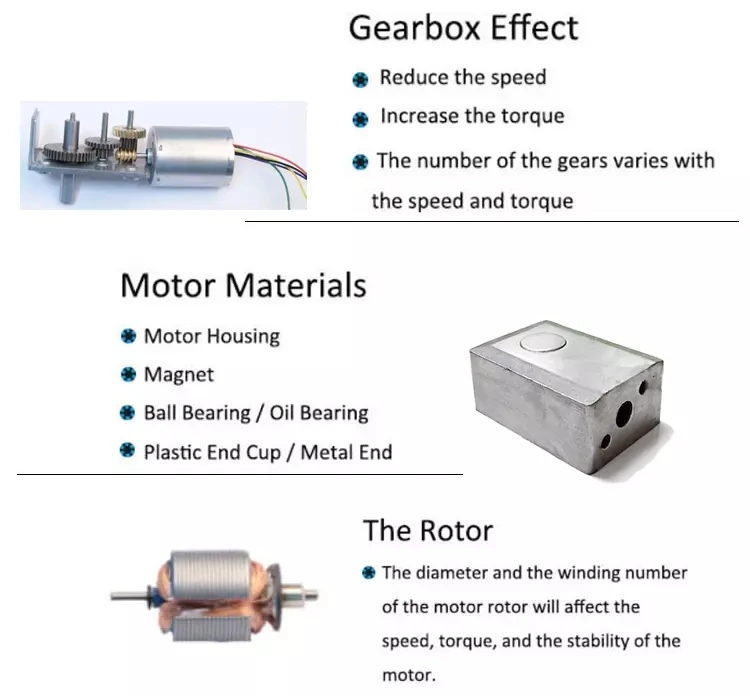 Buy DC 3V-3.7V Mini Coreless Motor 408 Counter ClockWise CCW 35000RPM High Speed Online In Egypt