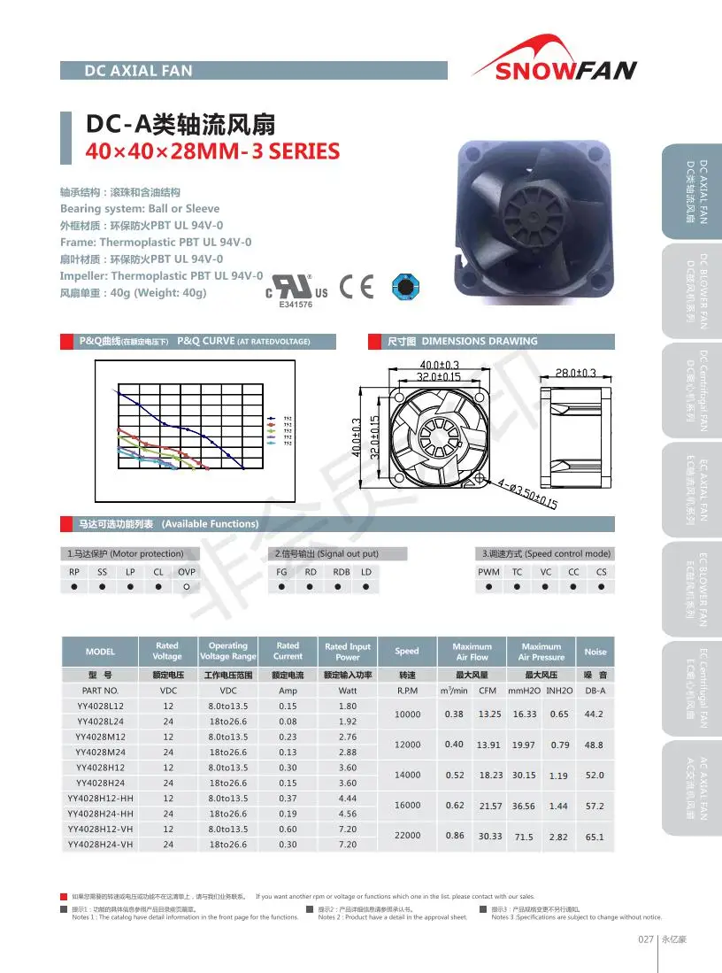 Ventilation Flow Axial Fan, 4028-3, 40*40*28mm, 12V, 24V - detail 10