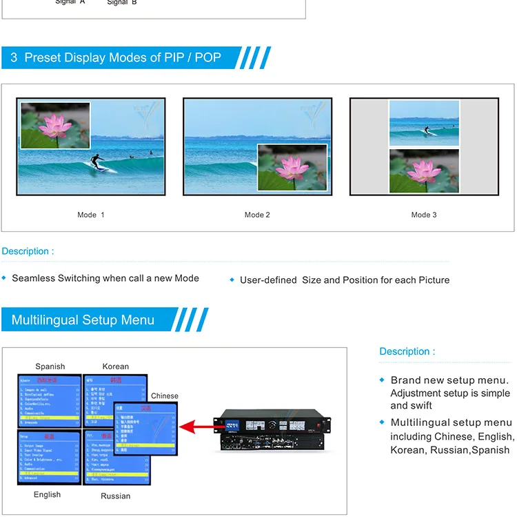 VDWall LVP615 Series LED Display Controller LVP615 615S 615D 615U LED Video Processor