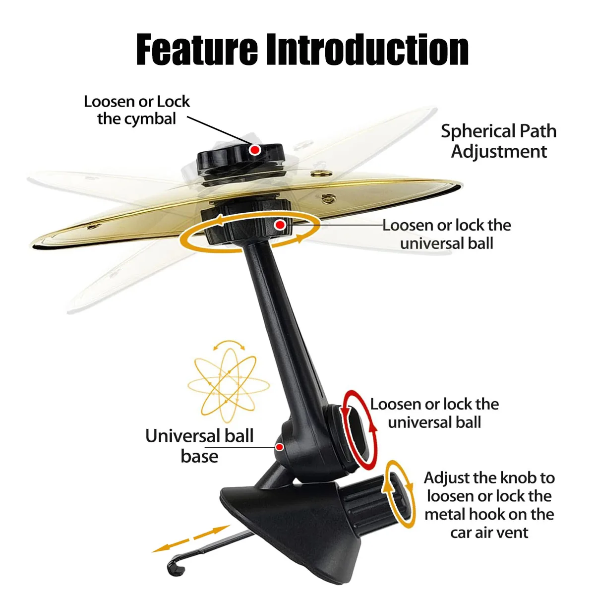 Universal Vent Blade Compatibility