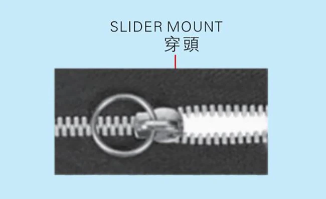 zipper mounting machine