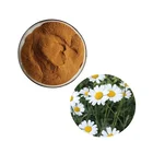Free Sample Natural Pyrethrum Flower Extract Powder
