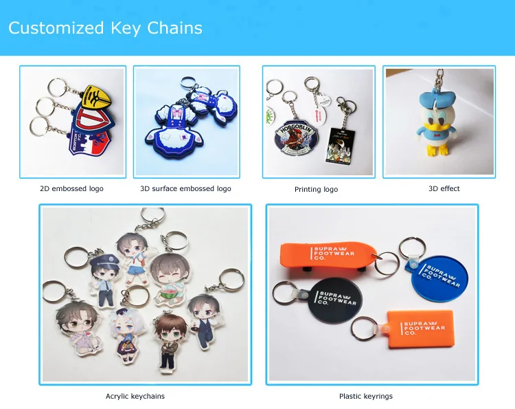 keychain