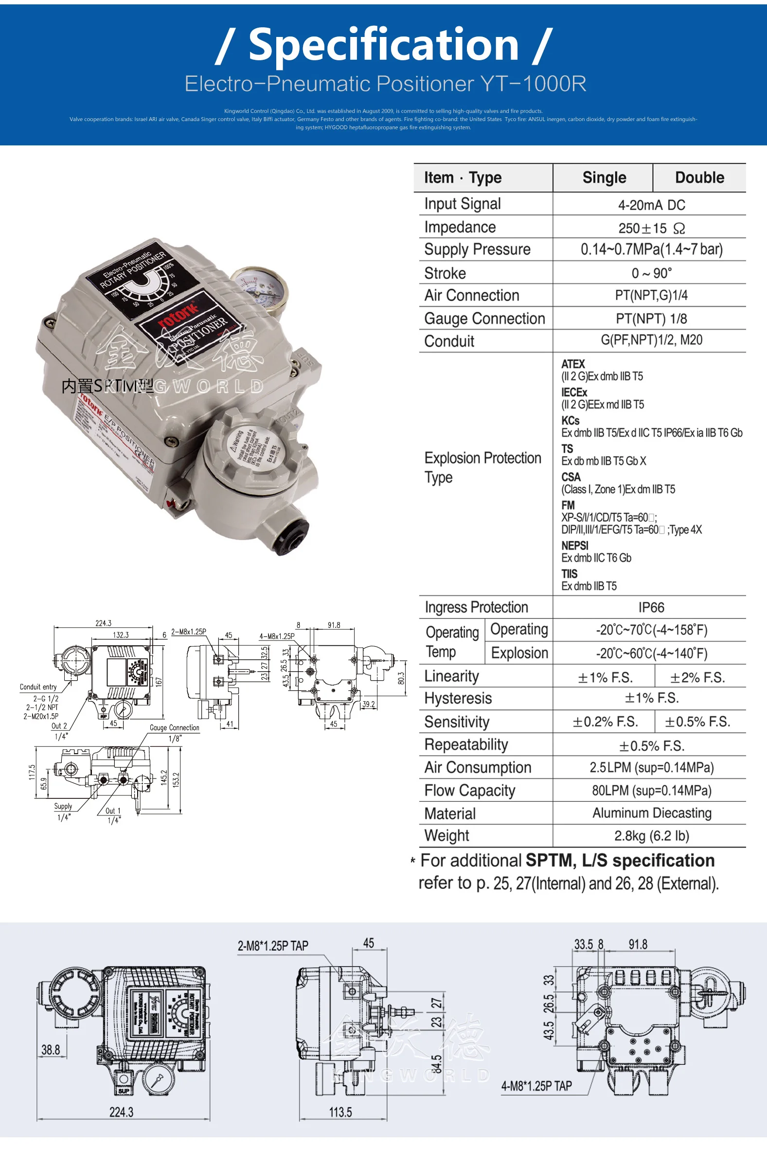YT-1000R_03.jpg